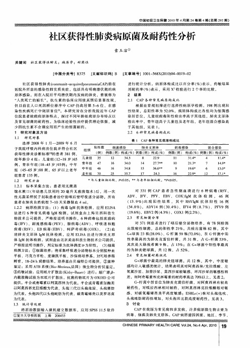 社区获得性肺炎病原菌及耐药性分析