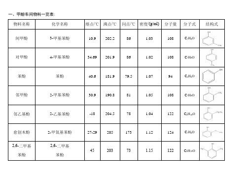 苯酚及其同系物基本性质