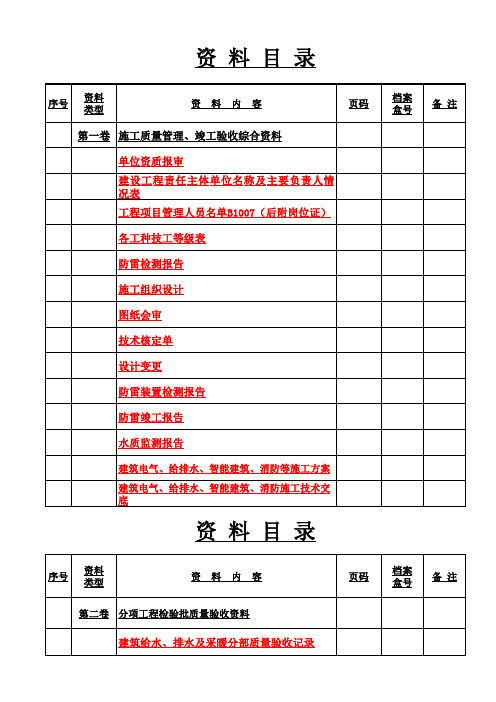 机电安装工程竣工资料目录