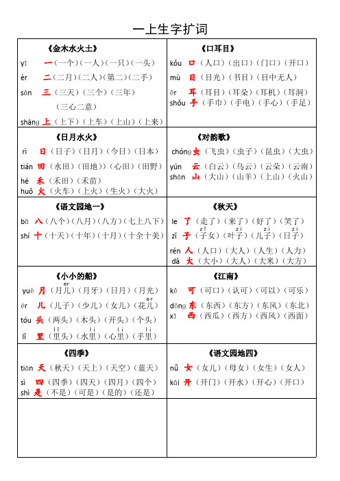 [部编版]一年级语文上册生字扩词(贴在书上)