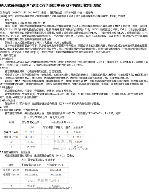 植入式静脉输液港与PICC在乳腺癌患者化疗中的应用对比观察