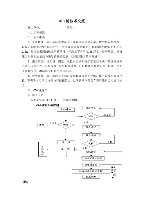 cfg桩技术交底