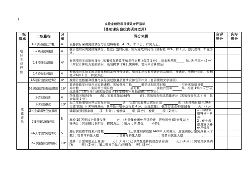 实验室建设项目绩效考评指标(基础课实验投资项目适用)【模板】