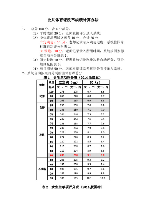 公共体育课改革成绩计算办法及阳光长跑办法