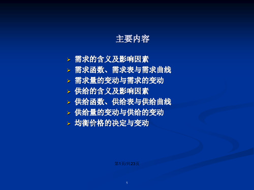 需求供给与均衡价格课件.pptx