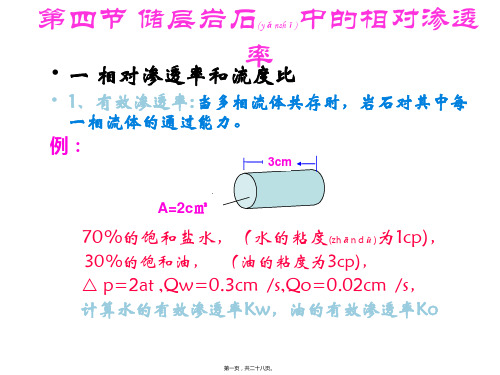 相对渗透率及相对渗透率曲线应用