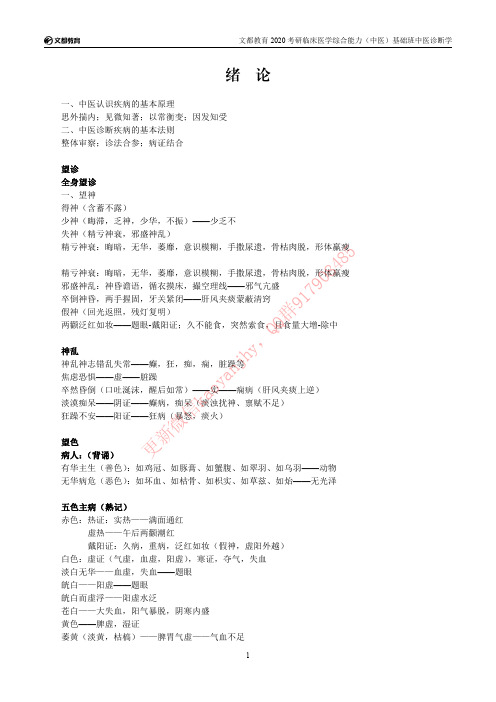 2020考研中医临综基础课程中医诊断学