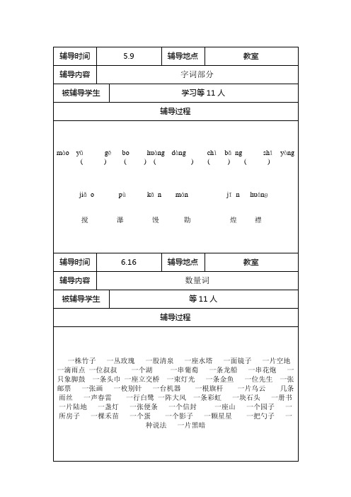 优差生辅导计划及记录