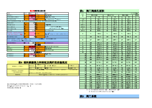 阀杆推力、操作扭矩及-美国太平洋算法--闸阀、截止阀