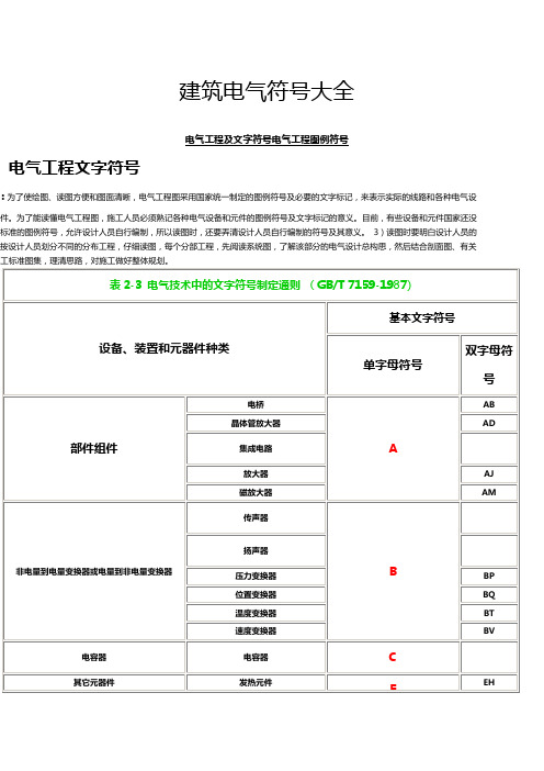 建筑电气各类符号大全