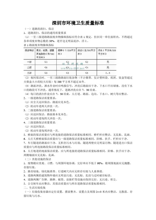 深圳市环境卫生质量标准