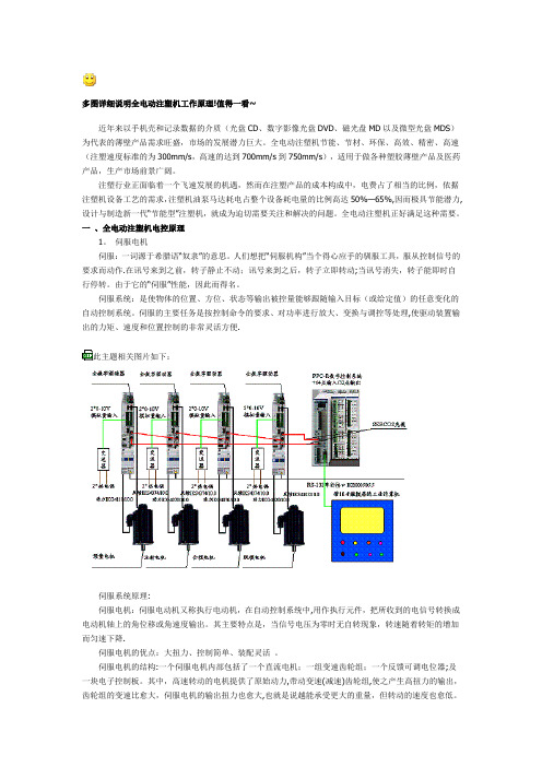 多图详细说明全电动注塑机工作原理!值得一看-