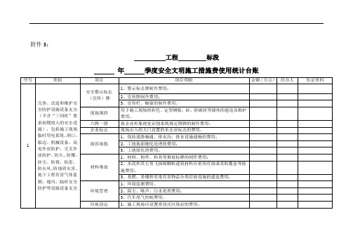 安全文明施工措施费使用统计台账