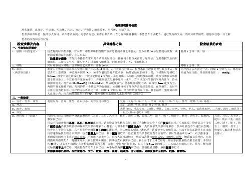 临床体格检查(表格)