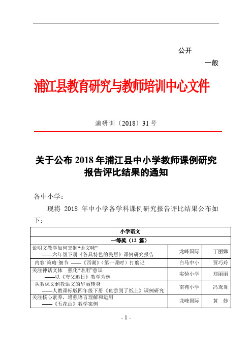 2018年中小学各学科课例研究报告评比结果公布如.doc