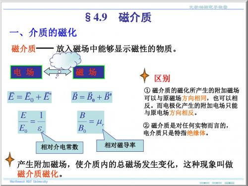 大学物理磁介质