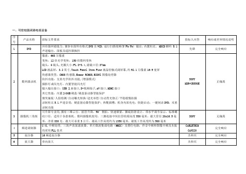 偏离表格式