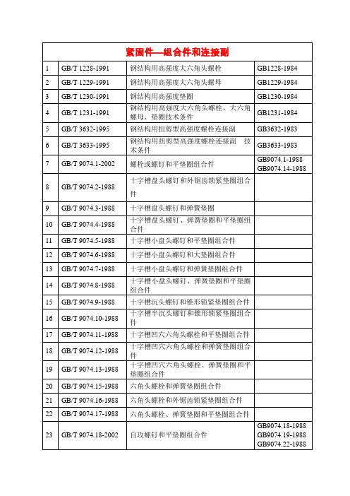 常用组合件和连接副汇编表