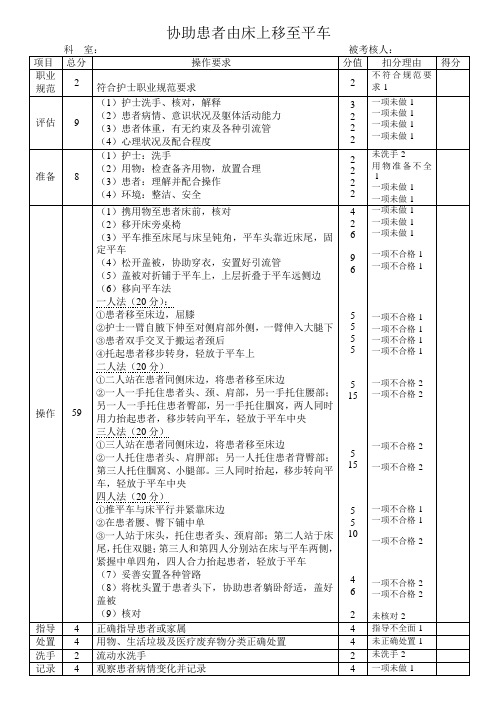 患者搬运评分标准