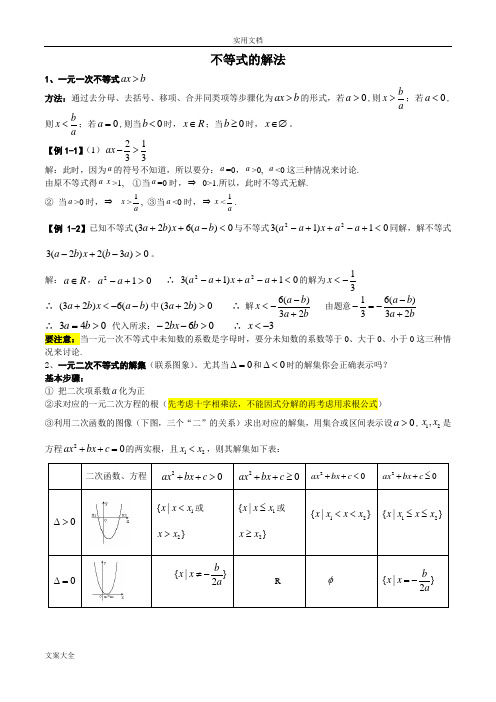 解不等式(知识点、题型详解)