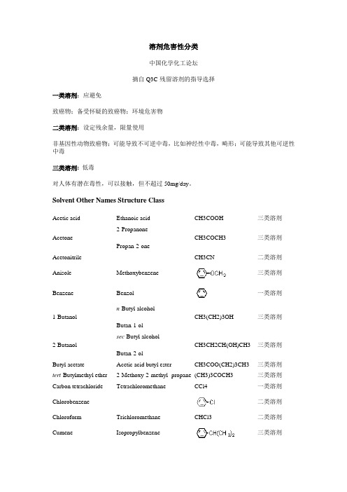 溶剂危害性分类及常用有机溶剂分类