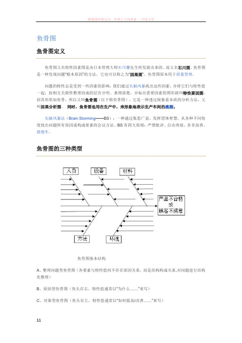 营销鱼骨图利用分析法