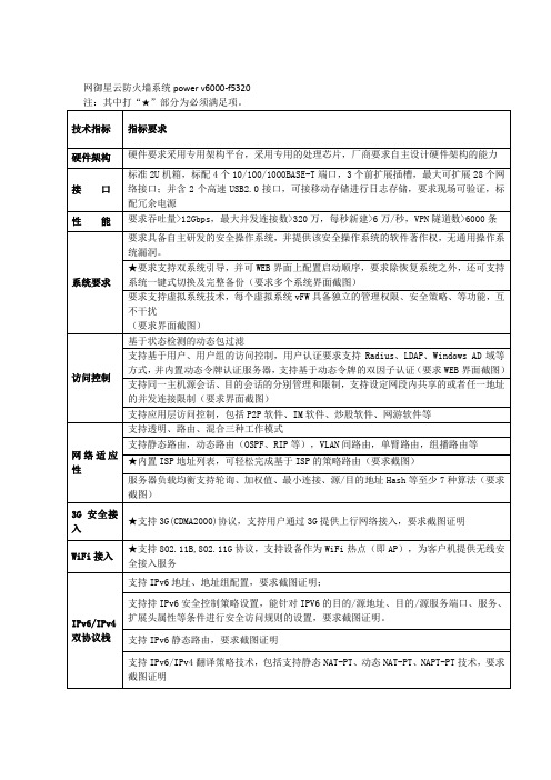 网御星云防火墙系统power v6000