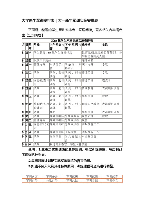 大学新生军训安排表｜大一新生军训实施安排表