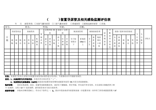 (      )留置导尿管及相关感染监测评估表