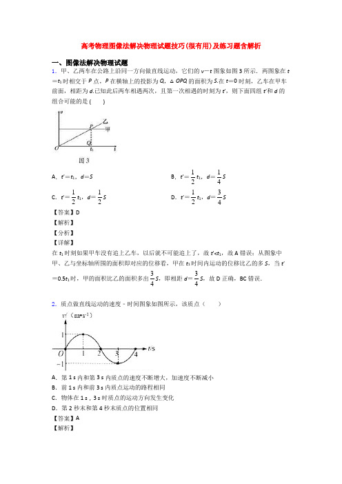 高考物理图像法解决物理试题技巧(很有用)及练习题含解析