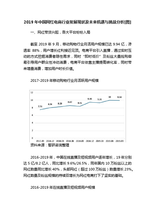 2019年中国网红电商行业发展现状及未来机遇与挑战分析[图]