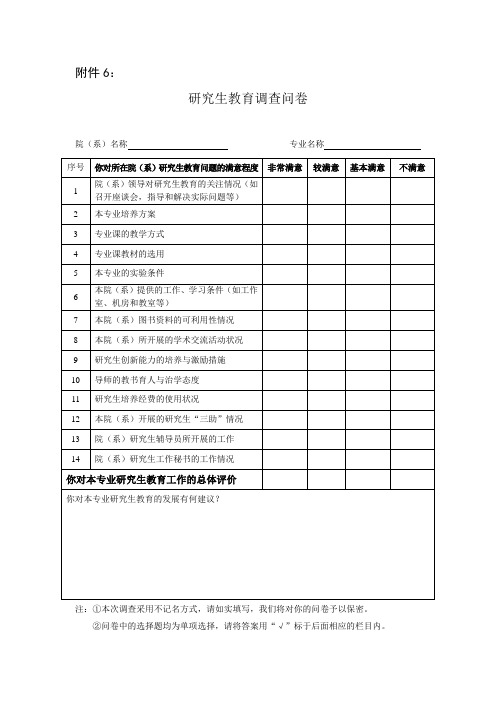 硕士研究生教育调查问卷