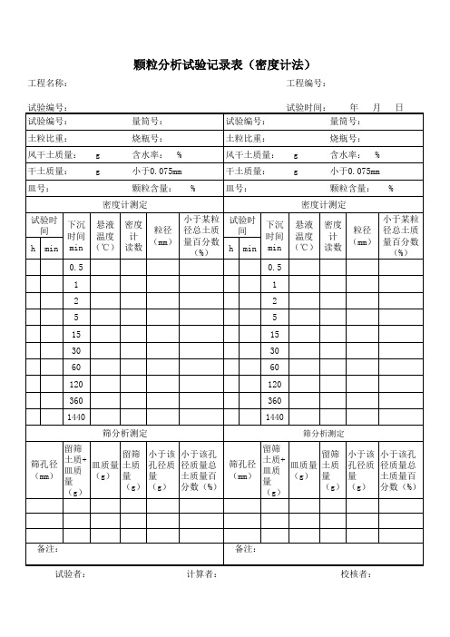 颗粒分析试验记录表(密度计法)