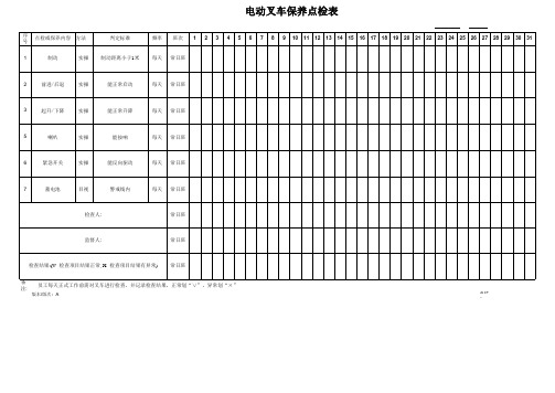 电动叉车保养点检表