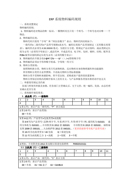 ERP系统物料编码规则