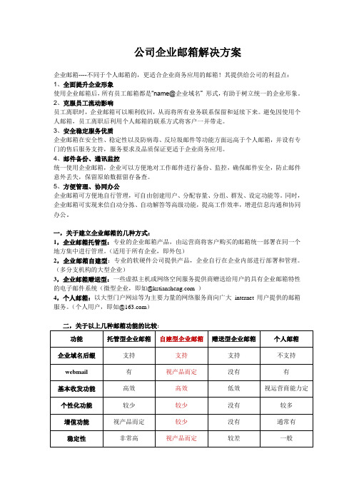 建立企业邮箱的解决方案