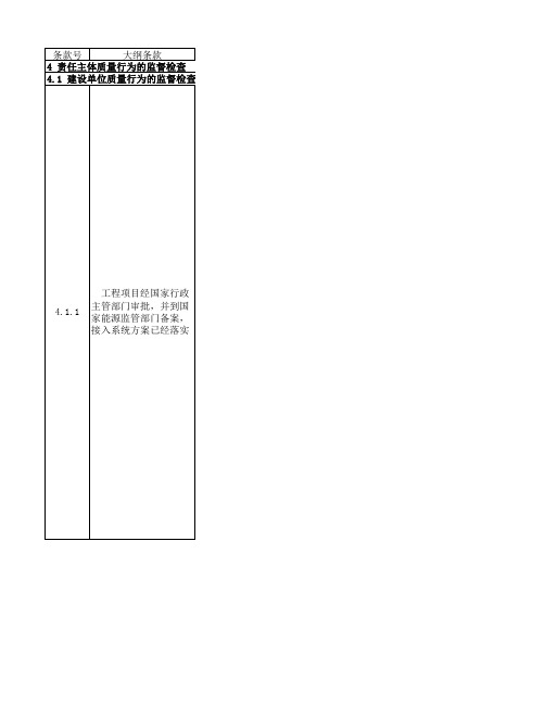 风力发电工程质量监督检查标准化清单_终稿(1)(4)(1)