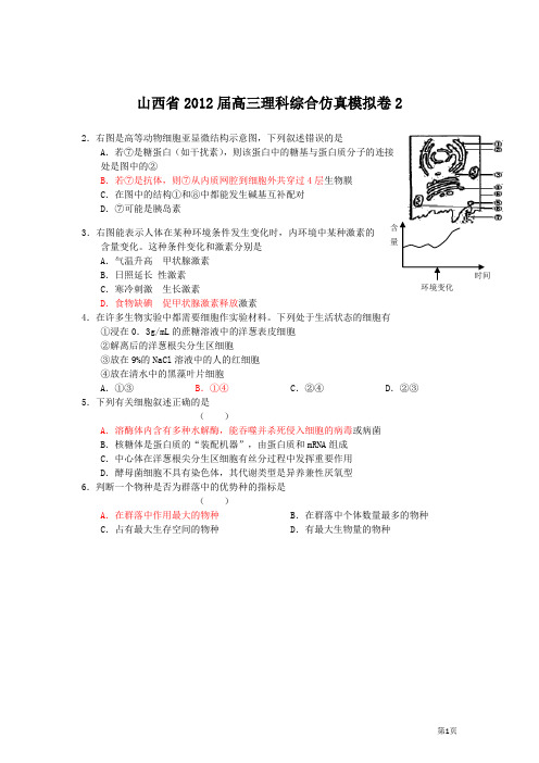 山西省2012届高三理科综合仿真模拟卷2.