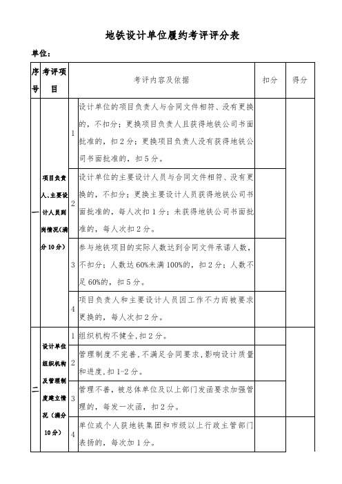 地铁设计单位履约考评评分表