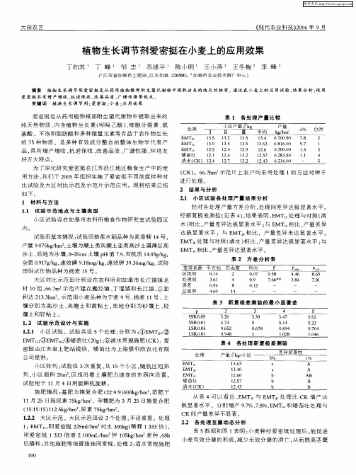 植物生长调节剂爱密挺在小麦上的应用效果