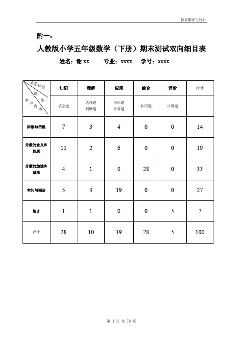 (完整版)自编小学数学期末测试题(内含期末试卷、双向细目表、试卷分析表、参考答案和评分意见)