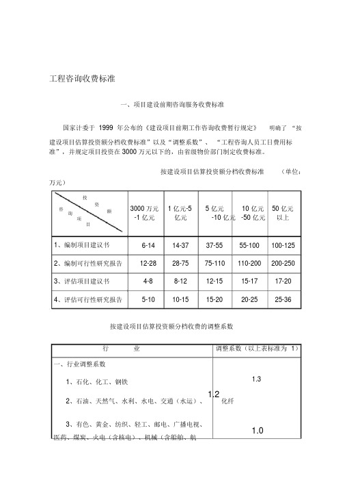 工程咨询收费标准