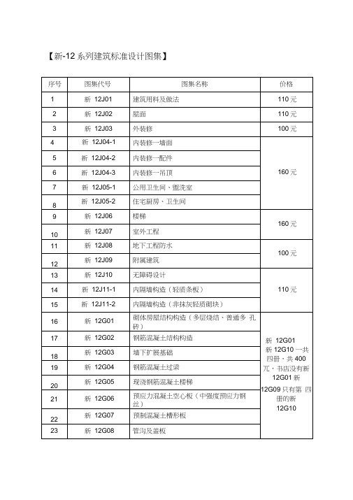 新 12系列建筑标准设计图集