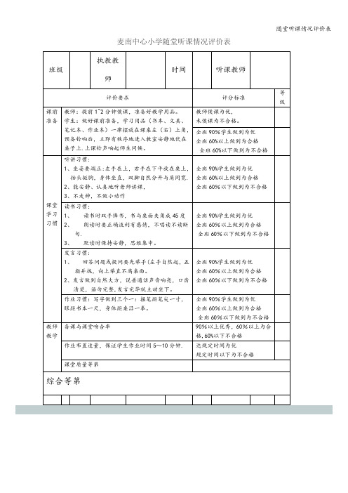 随堂听课情况评价表