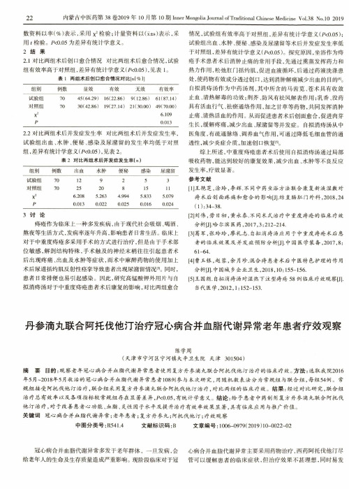 丹参滴丸联合阿托伐他汀治疗冠心病合并血脂代谢异常老年患者疗效观察