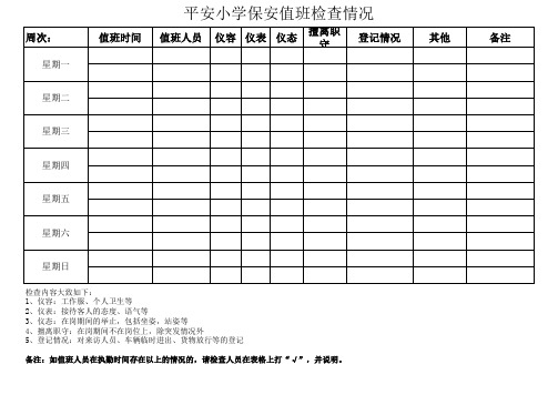 保安值班检查表