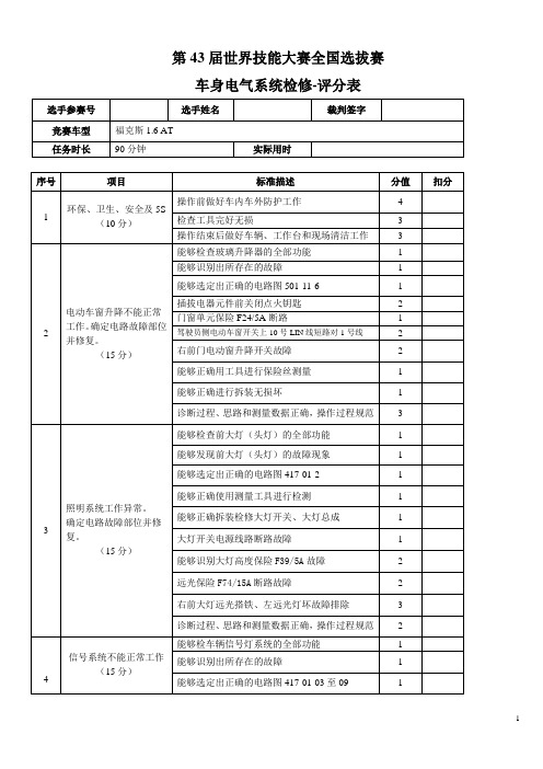 1-4、世界技能大赛汽车技术全国选拔赛-车身电气系统-评分表