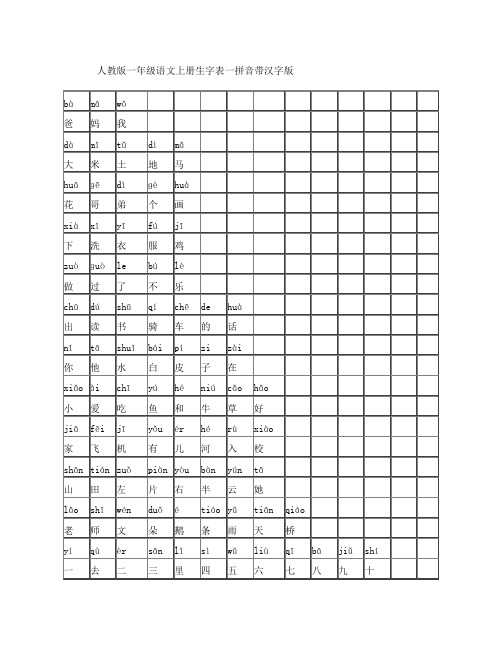 人教版一年级语文上册生字表一拼音带汉字看汉字写拼音版