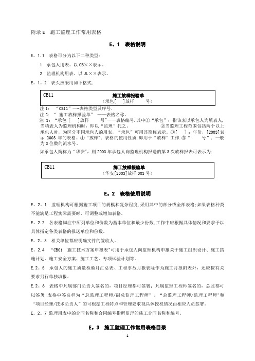 《水利工程施工监理规范》SL288-2014表格(最新全部)