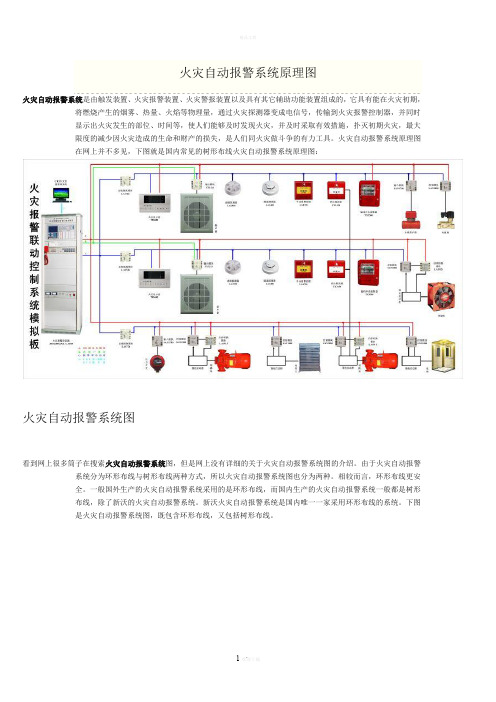 火灾自动报警系统原理图